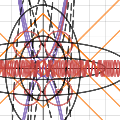 Lopez_Eduardo_I combined everything | Desmos