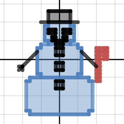 P2 Christian Fernandez 12-8-15 | Desmos