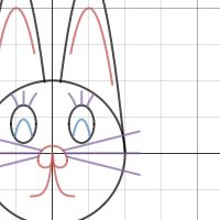 spring bunny Kaylin and Tammy | Desmos