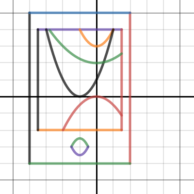 graph project | Desmos
