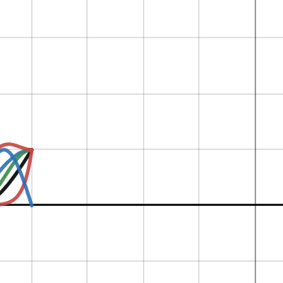 Animaciones | Desmos