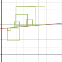 Least Squares Student eTool | Desmos