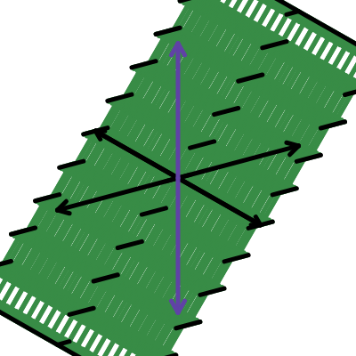 Complex nearest Gaussian integer function | Desmos
