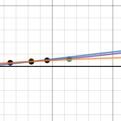 Pendulum | Desmos