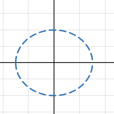 Parametric Equation Plotter 2 | Desmos