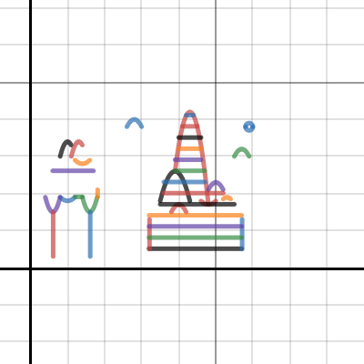 Bridge Project| Desmos