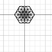 graph and things | Desmos