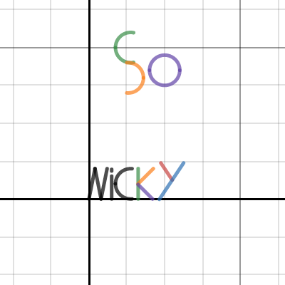 Name | Desmos