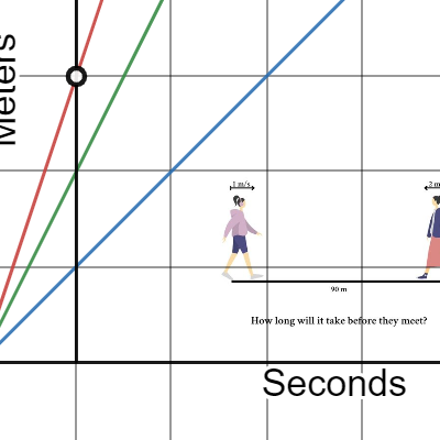 Solution: 30 seconds | Desmos