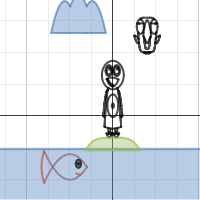 Penguin Algebra Drawing | Desmos