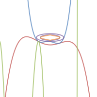 Connor's Graph | Desmos