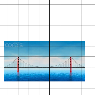 Golden Gate Bridge | Desmos