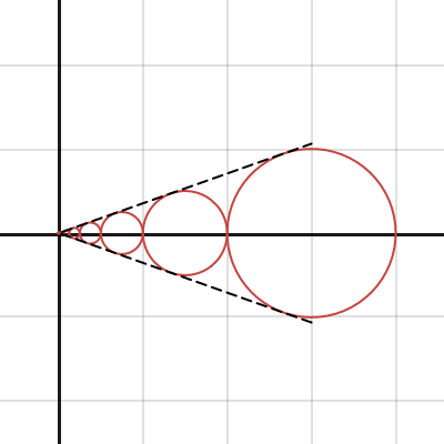 circle series v2 | Desmos