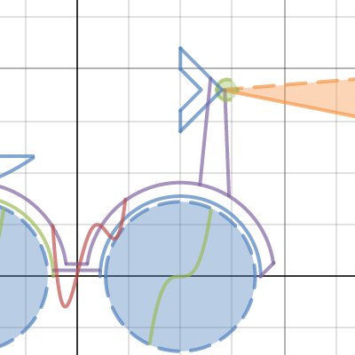 Math Project | Desmos