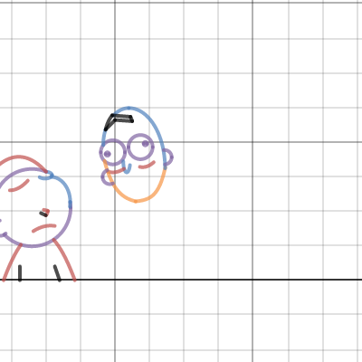 P5 TianJeffrey | Desmos