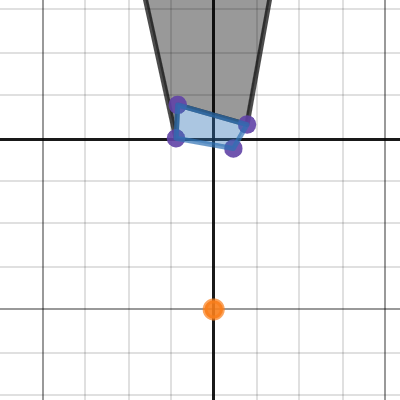 Shadows | Desmos