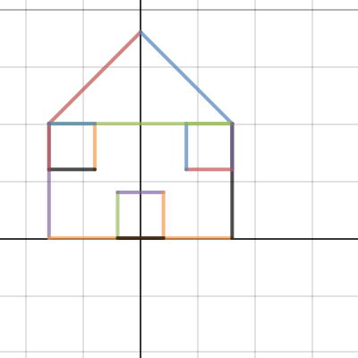 Pre cal | Desmos