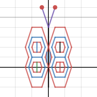 Practice Graph | Desmos