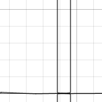 Roller Coaster 2 | Desmos