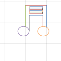 Math project | Desmos