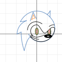 Sonic Final Draft | Desmos