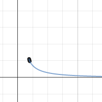 math explo | Desmos