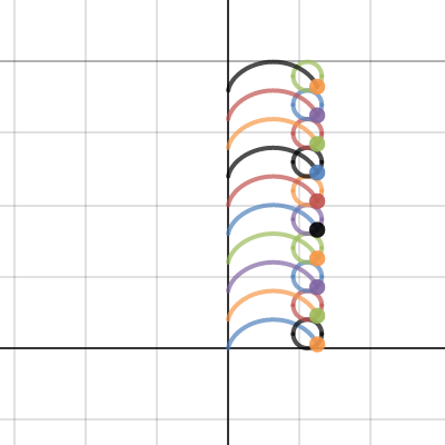 rolling | Desmos