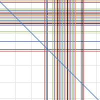 serenity map | Desmos