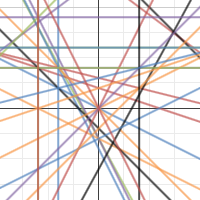 desmos slope bvb | Desmos