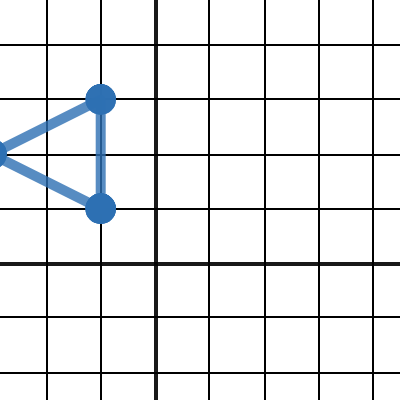 notes day 32 | Desmos