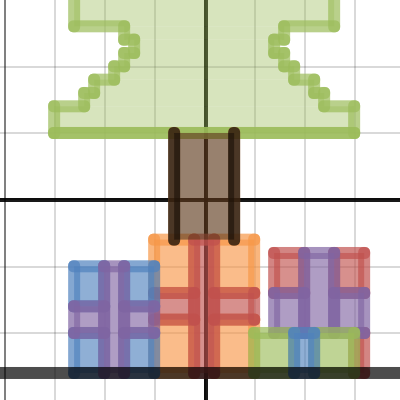 P6 Ricky Sirk | Desmos