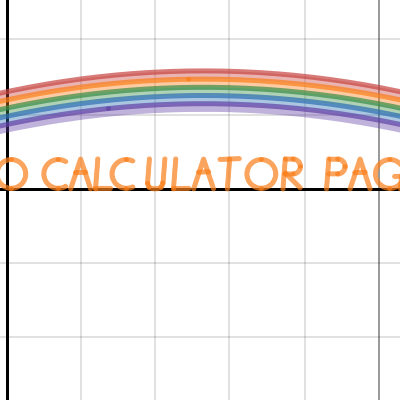 Miguel Godines Quadratic writing rough draft | Desmos