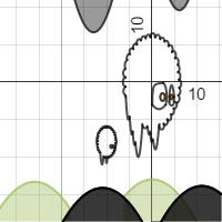 Math Project | Desmos