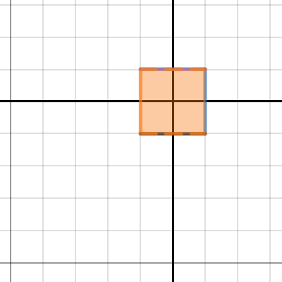square | Desmos