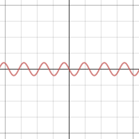 Chapter 4 Answers | Desmos