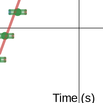 1L - Ball of Ground Experiment | Desmos