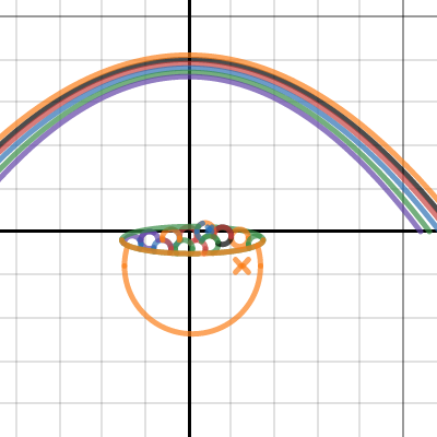 Project math | Desmos