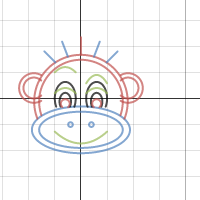 monkey conic | Desmos