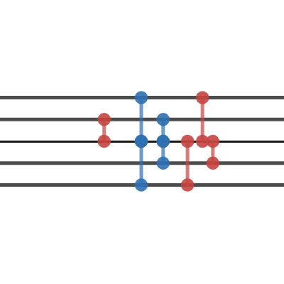 Complex constant one function | Desmos