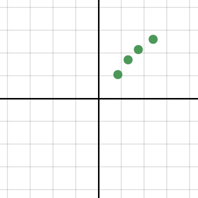 List and Statistics | Desmos