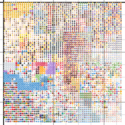 Discord Emoji Complete List
