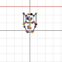 L S draft 1 | Desmos