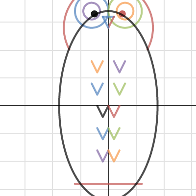 Owl | Desmos