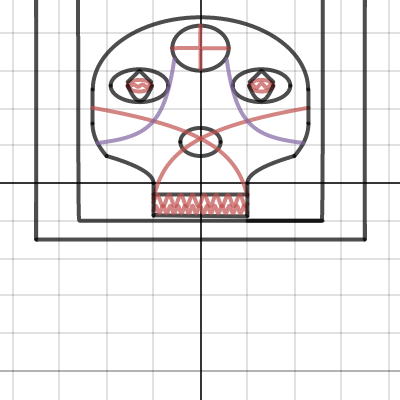 Math project | Desmos