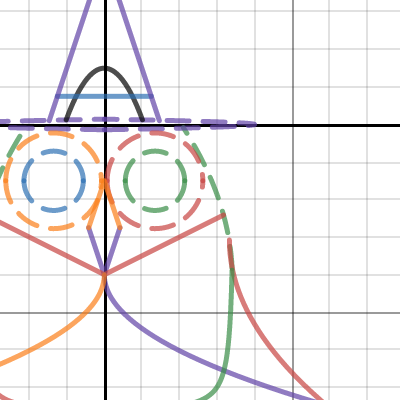Wizard Owl | Desmos