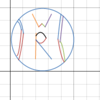 Math Project Graph | Desmos