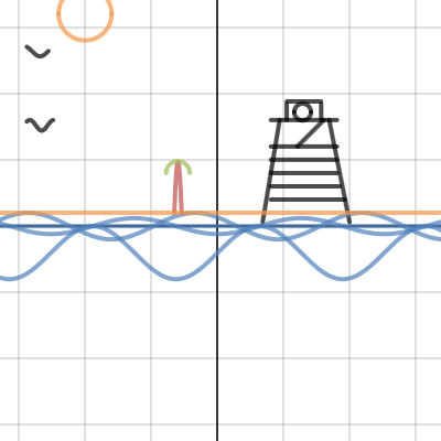 Math Project | Desmos