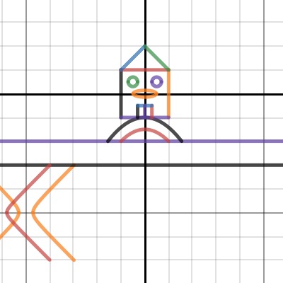My picture | Desmos