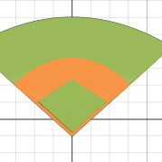 Math Project 2.0 | Desmos