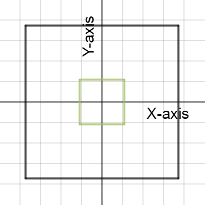 two squares doin weird stuff | Desmos